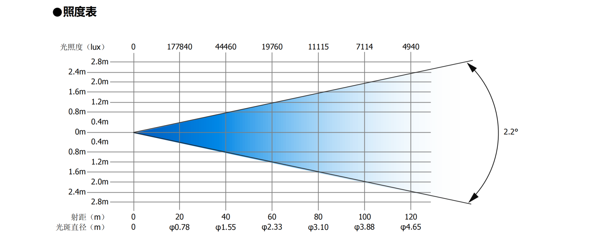 FINE 380 BEAM_00(1)